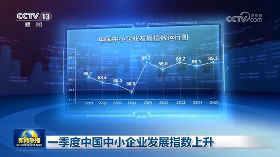 数据里读懂中国经济的信心和底气 感受高质量发展的强劲“脉动”
