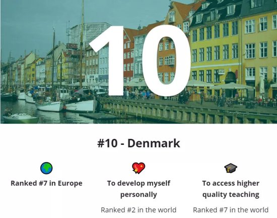 2021<em>世界十大</em>最佳留学国家排名放榜！和你的预期一样吗？