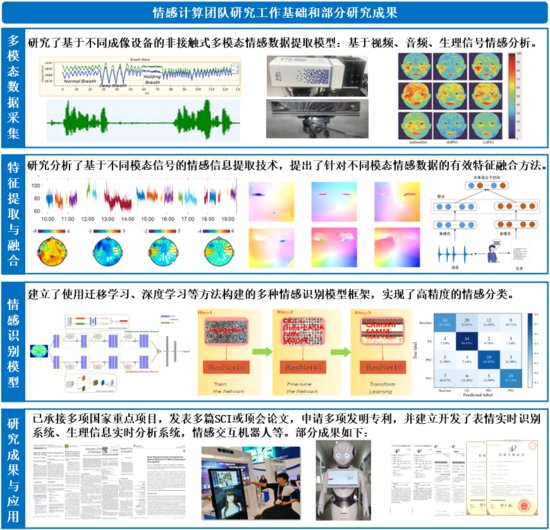 学院再<em>添一个</em>重庆市重点实验室——从事服务机器人人机情感交互...