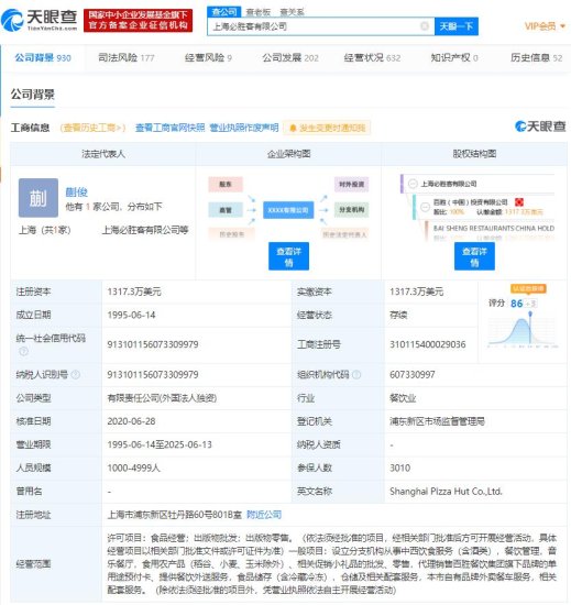 上海必胜客有限公司被列为被执行人，执行标的约19.42万