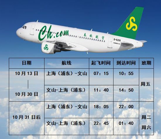 文山到上海的飞机一个星期<em>有几趟</em>？