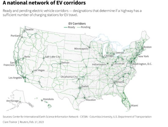 美国高速公路EV充电<em>网络规划</em>出炉 特斯拉(TSLA.US)等公司将参与...