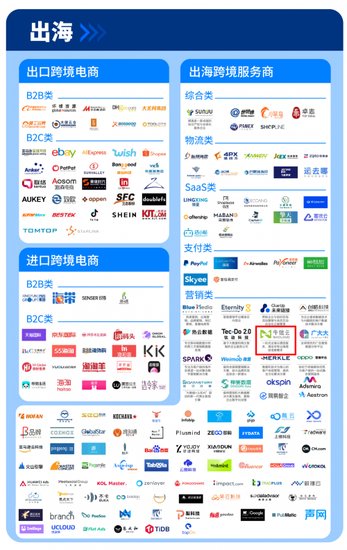 牛信云上榜《2022中国数字化<em>营销运营</em>服务商全景地图》