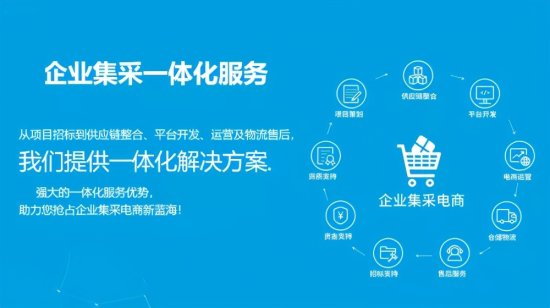 天威诚信入选2020年度中国电商供应链数智化优秀案例