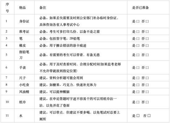 2021年3月27日公务员联考笔试<em>必</em>带<em>清单列表</em>