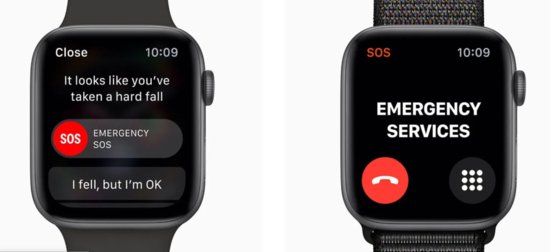 智能手表防跌倒检测重要吗，看<em>苹果</em>、三星<em>怎么</em>做？