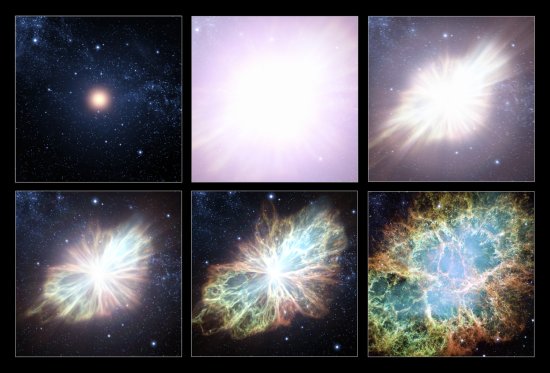 星云牛那些事儿，星云是如何形成和发光的？<em>有哪些类型</em>？