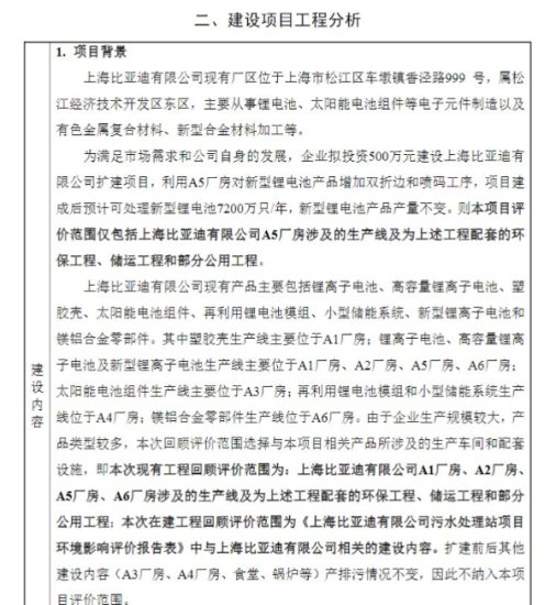 比亚迪拟扩建上海<em>工厂</em>，预计每年可处理新型锂电池7200万只